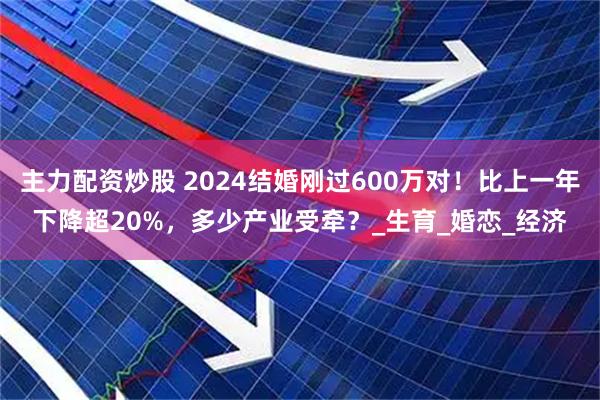 主力配资炒股 2024结婚刚过600万对！比上一年下降超20%，多少产业受牵？_生育_婚恋_经济