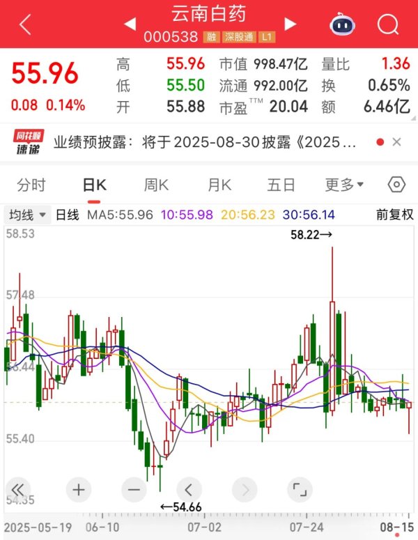 配资策略平台 000538，拟出手6.6亿元收购资产！脑机接口技术新突破，科学家首次解码“内心言语”
